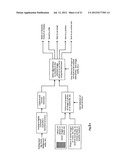 Apparatus And Method For Creation Of Digital Art Forms From Other Digital     Data diagram and image