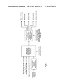 Apparatus And Method For Creation Of Digital Art Forms From Other Digital     Data diagram and image