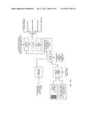 Apparatus And Method For Creation Of Digital Art Forms From Other Digital     Data diagram and image