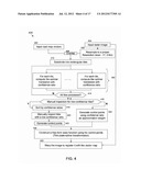 Method for Automatic Alignment of Raster Data with Vector Data in a     Geographic Information System diagram and image