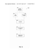 Method for Automatic Alignment of Raster Data with Vector Data in a     Geographic Information System diagram and image