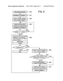 STORAGE DEVICE, STORAGE METHOD, AND COMPUTER- READABLE STORAGE MEDIUM FOR     STORING VIDEO DATA diagram and image