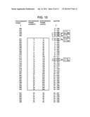 STORAGE DEVICE, STORAGE METHOD, AND COMPUTER- READABLE STORAGE MEDIUM FOR     STORING VIDEO DATA diagram and image