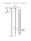 STORAGE DEVICE, STORAGE METHOD, AND COMPUTER- READABLE STORAGE MEDIUM FOR     STORING VIDEO DATA diagram and image