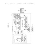 DRIVING DEVICE, LENS BARREL, AND IMAGE CAPTURING APPARATUS diagram and image