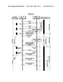 COMMUNICATION METHOD, OPTICAL COMMUNICATION SYSTEM, STATION-SIDE     OPTICAL-LINE TERMINAL APPARATUS, AND USER-SIDE OPTICAL-LINE TERMINAL     APPARATUS diagram and image