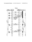 COMMUNICATION METHOD, OPTICAL COMMUNICATION SYSTEM, STATION-SIDE     OPTICAL-LINE TERMINAL APPARATUS, AND USER-SIDE OPTICAL-LINE TERMINAL     APPARATUS diagram and image