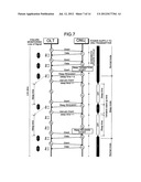 COMMUNICATION METHOD, OPTICAL COMMUNICATION SYSTEM, STATION-SIDE     OPTICAL-LINE TERMINAL APPARATUS, AND USER-SIDE OPTICAL-LINE TERMINAL     APPARATUS diagram and image