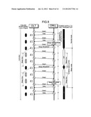 COMMUNICATION METHOD, OPTICAL COMMUNICATION SYSTEM, STATION-SIDE     OPTICAL-LINE TERMINAL APPARATUS, AND USER-SIDE OPTICAL-LINE TERMINAL     APPARATUS diagram and image