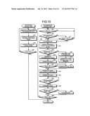 COMMUNICATION METHOD, OPTICAL COMMUNICATION SYSTEM, STATION-SIDE     OPTICAL-LINE TERMINAL APPARATUS, AND USER-SIDE OPTICAL-LINE TERMINAL     APPARATUS diagram and image