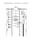 COMMUNICATION METHOD, OPTICAL COMMUNICATION SYSTEM, STATION-SIDE     OPTICAL-LINE TERMINAL APPARATUS, AND USER-SIDE OPTICAL-LINE TERMINAL     APPARATUS diagram and image