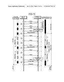 COMMUNICATION METHOD, OPTICAL COMMUNICATION SYSTEM, STATION-SIDE     OPTICAL-LINE TERMINAL APPARATUS, AND USER-SIDE OPTICAL-LINE TERMINAL     APPARATUS diagram and image