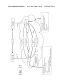 METHODS, SYSTEMS AND APPARATUS FOR UTILIZING AN iSNS SERVER IN A NETWORK     OF FIBRE CHANNEL OVER ETHERNET DEVICES diagram and image