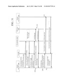 METHODS, SYSTEMS AND APPARATUS FOR UTILIZING AN iSNS SERVER IN A NETWORK     OF FIBRE CHANNEL OVER ETHERNET DEVICES diagram and image