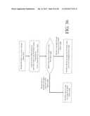 METHODS, SYSTEMS AND APPARATUS FOR UTILIZING AN iSNS SERVER IN A NETWORK     OF FIBRE CHANNEL OVER ETHERNET DEVICES diagram and image