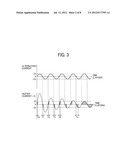 Fixing Device And Method, And Image Forming Apparatus Incorporating Same diagram and image