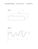 GLOSSY SURFACE FORMING APPARATUS AND GLOSSY SURFACE FORMING METHOD diagram and image