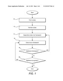 Methods for Constructing Ice Structures diagram and image