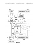 METHOD FOR DUST CONTROL ON SALINE DRY LAKEBEDS USING MINIMAL WATER     RESOURCES diagram and image