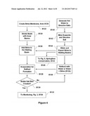 METHOD FOR DUST CONTROL ON SALINE DRY LAKEBEDS USING MINIMAL WATER     RESOURCES diagram and image