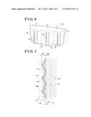 METHOD OF MANUFACTURING GEAR diagram and image