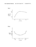 CROSS-FLOW FAN, MOLDING DIE, AND FLUID FEEDER diagram and image