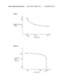 CROSS-FLOW FAN, MOLDING DIE, AND FLUID FEEDER diagram and image