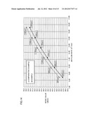 CROSS-FLOW FAN, MOLDING DIE, AND FLUID FEEDER diagram and image