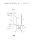 Process for Production of Hydrogen and Carbon Dioxide Capture diagram and image