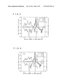 HALF-METALLIC ANTIFERROMAGNETIC MATERIAL diagram and image