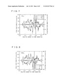 HALF-METALLIC ANTIFERROMAGNETIC MATERIAL diagram and image