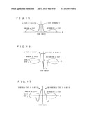 HALF-METALLIC ANTIFERROMAGNETIC MATERIAL diagram and image