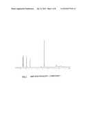 OPTICAL DEVICE AND METHOD FOR NON-INVASIVE REAL-TIME TESTING OF BLOOD     SUGAR LEVELS diagram and image