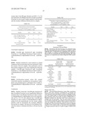 SWEETENER COMPOSITIONS AND METHODS OF MAKING THEM diagram and image