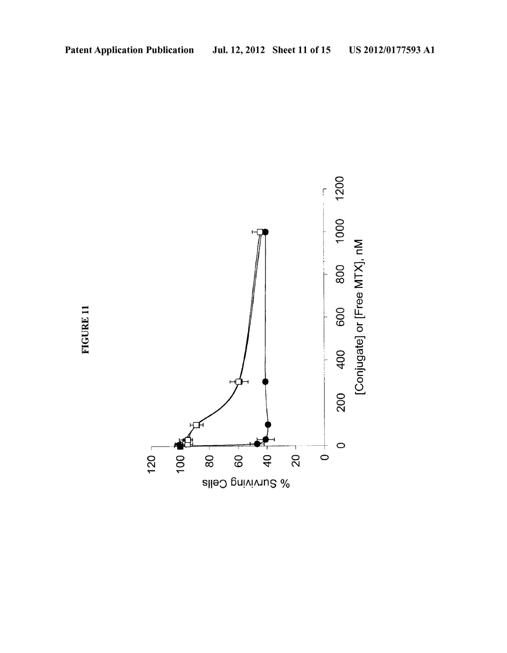 SYNTHESIS OF DENDRIMER CONJUGATES - diagram, schematic, and image 12