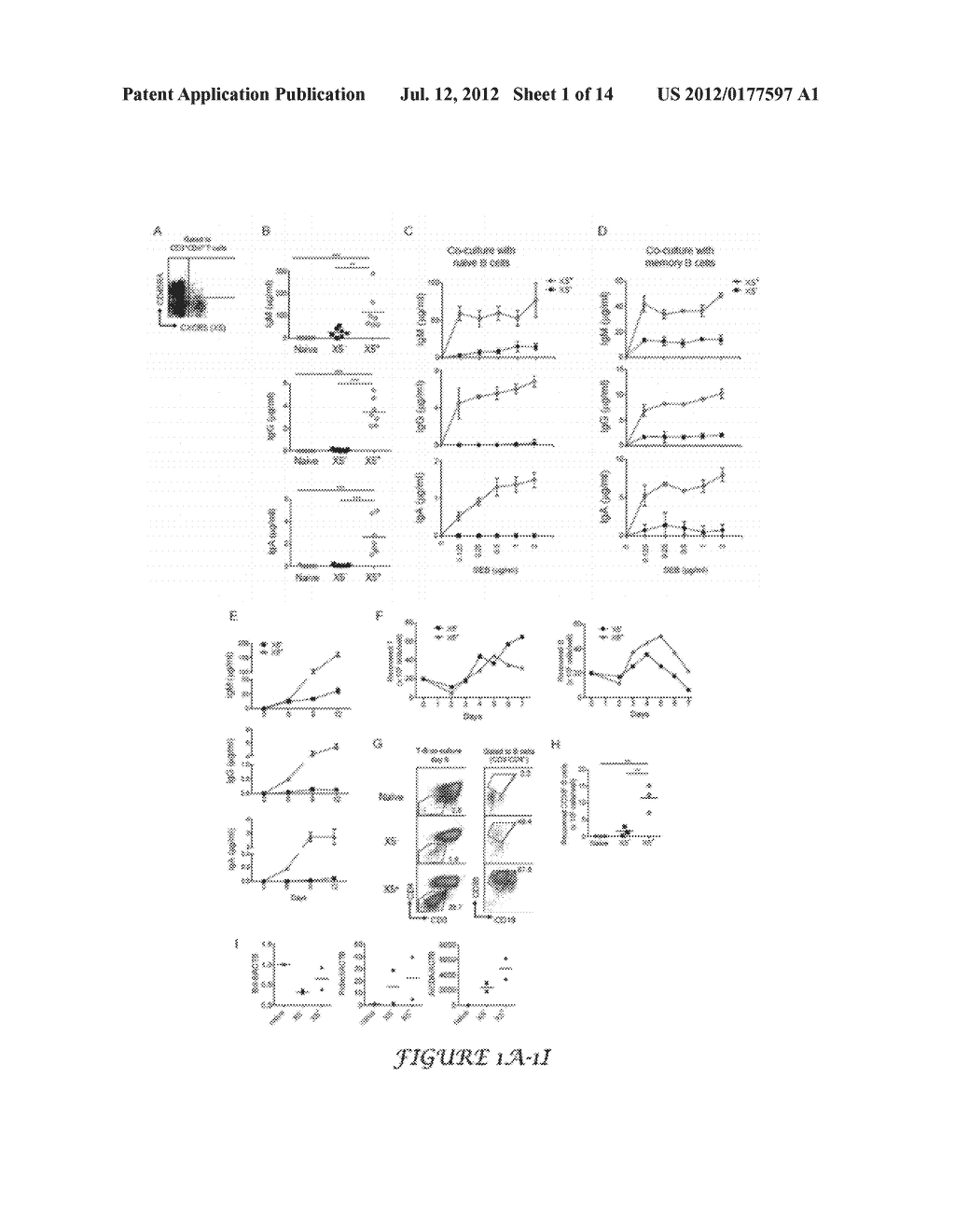 COMPOSITIONS AND METHODS OF ALTERATION OF AUTOIMMUNE DISEASES - diagram, schematic, and image 02