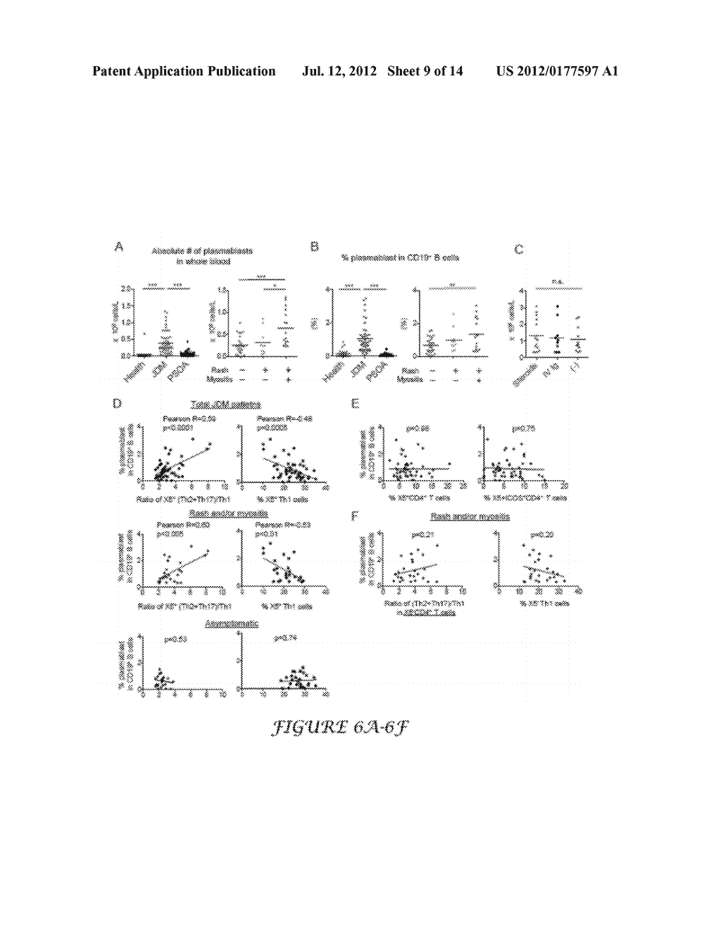 COMPOSITIONS AND METHODS OF ALTERATION OF AUTOIMMUNE DISEASES - diagram, schematic, and image 10