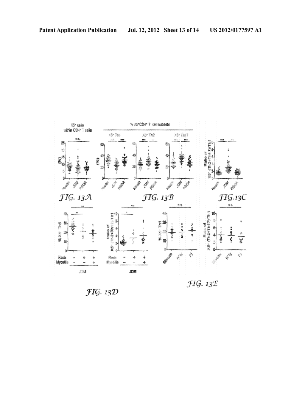 COMPOSITIONS AND METHODS OF ALTERATION OF AUTOIMMUNE DISEASES - diagram, schematic, and image 14