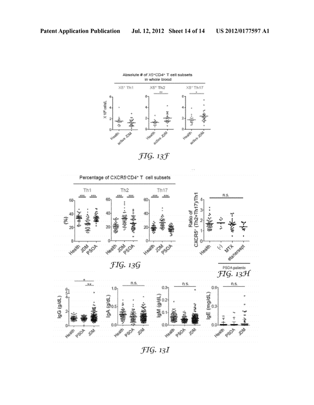 COMPOSITIONS AND METHODS OF ALTERATION OF AUTOIMMUNE DISEASES - diagram, schematic, and image 15