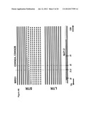 COMPOSITIONS AND METHODS FOR TREATMENT, DIAGNOSIS AND PROGNONIS OF     MESOTHELIOMA diagram and image