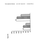 COMPOSITIONS AND METHODS FOR TREATMENT, DIAGNOSIS AND PROGNONIS OF     MESOTHELIOMA diagram and image