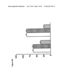 COMPOSITIONS AND METHODS FOR TREATMENT, DIAGNOSIS AND PROGNONIS OF     MESOTHELIOMA diagram and image