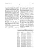 COMPOSITIONS AND METHODS FOR TREATMENT, DIAGNOSIS AND PROGNONIS OF     MESOTHELIOMA diagram and image