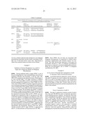 COMPOSITIONS AND METHODS FOR TREATMENT, DIAGNOSIS AND PROGNONIS OF     MESOTHELIOMA diagram and image