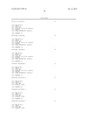 COMPOSITIONS AND METHODS FOR TREATMENT, DIAGNOSIS AND PROGNONIS OF     MESOTHELIOMA diagram and image