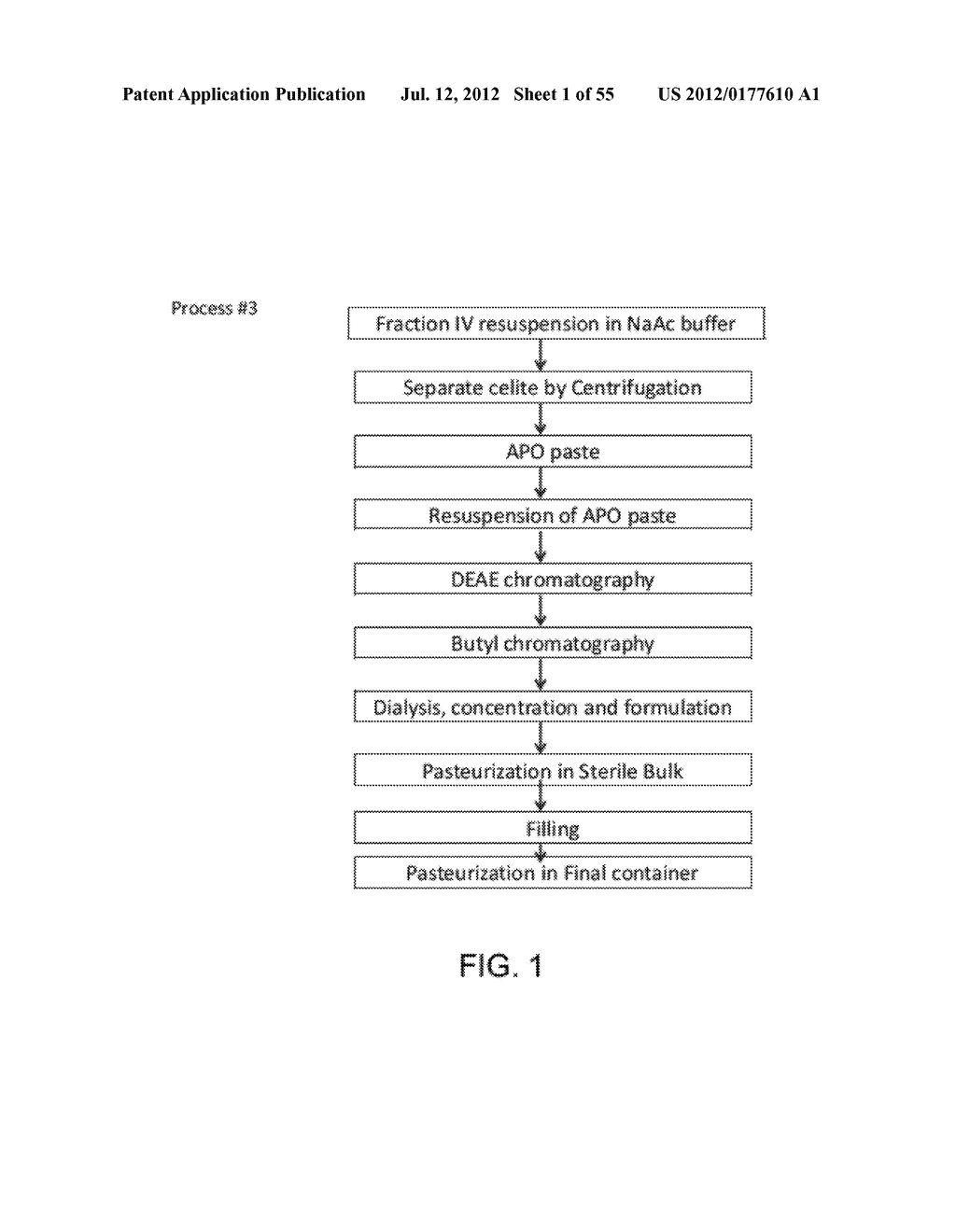 Manufacturing and Purification Processes of Complex Protein found in     Fraction IV   to make a separated  Apo, Transferrin  , and Alpha 1 Anti     strepsin (A1AT) or  A combined Transferrin / Apo/Human Albumin/A1AT and     all new found proteins - diagram, schematic, and image 02