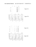 USE OF GINGIVAL FIBROBLASTS FOR VASCULAR CELL THERAPY diagram and image