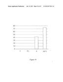 USE OF GINGIVAL FIBROBLASTS FOR VASCULAR CELL THERAPY diagram and image