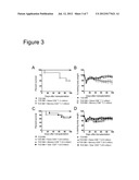 Enhancement of Allogeneic Hematopoietic Stem Cell Transplantation diagram and image