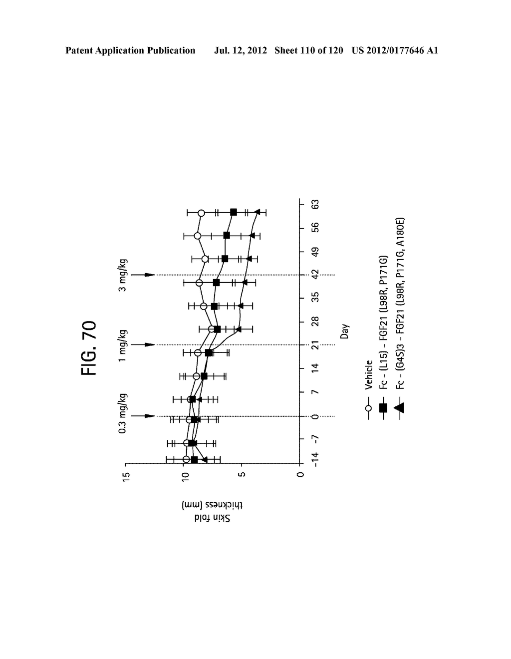 FGF21 MUTANTS AND USES THEREOF - diagram, schematic, and image 111